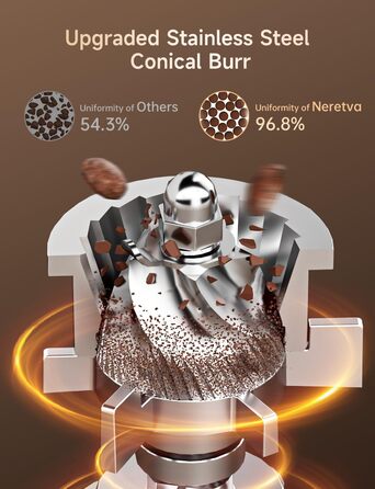 Професійна кавомолка Neretva з прецизійними жорнами, 40 штук. Електрична кавомолка з рівномірним помелом, антистатична, без залишків. Підходить для еспресо, фільтр-кави, френч-пресу, мока-кави. Сріблястий колір.