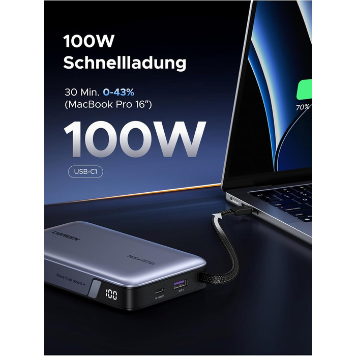 Power Bank UGREEN Nexode 20000mAh 145W з USB-C кабелем, для ноутбуків та смартфонів (Samsung, iPhone, Dell)