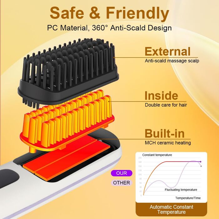Бездротова випрямляч для волосся LOPHE - щітка-випрямляч з LED-дисплеєм, 3 температурні режими, акумулятор, для волосся та бороди, білий