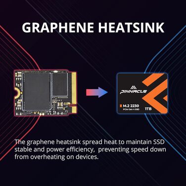 SSD Timetec PCIe 4.0 Gen4x4 1TB M.2 2280 для PS5, PC, Laptop - NVMe, Phison E27T, 2000TBW, 7400/6100 MB/s