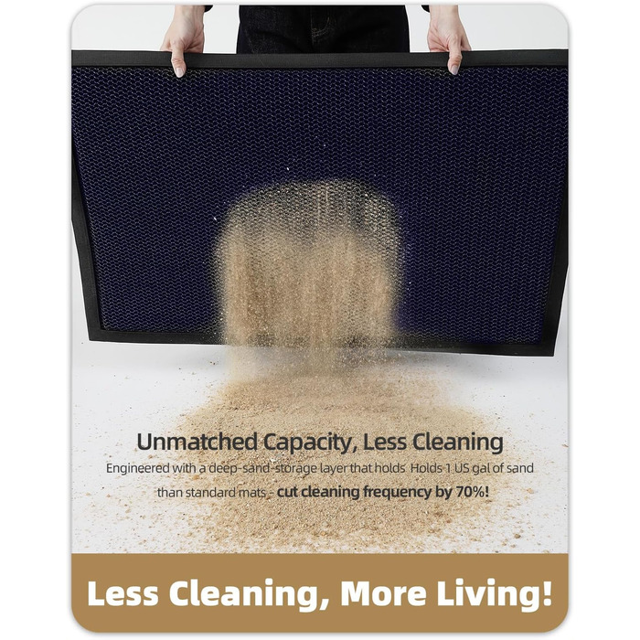 Килимок для дому та вулиці COLOR&GEOMETRY 76x43 см, грязестійкий, антиковзаючий, легко миється, для входу, сірий (80x120 см, синій)