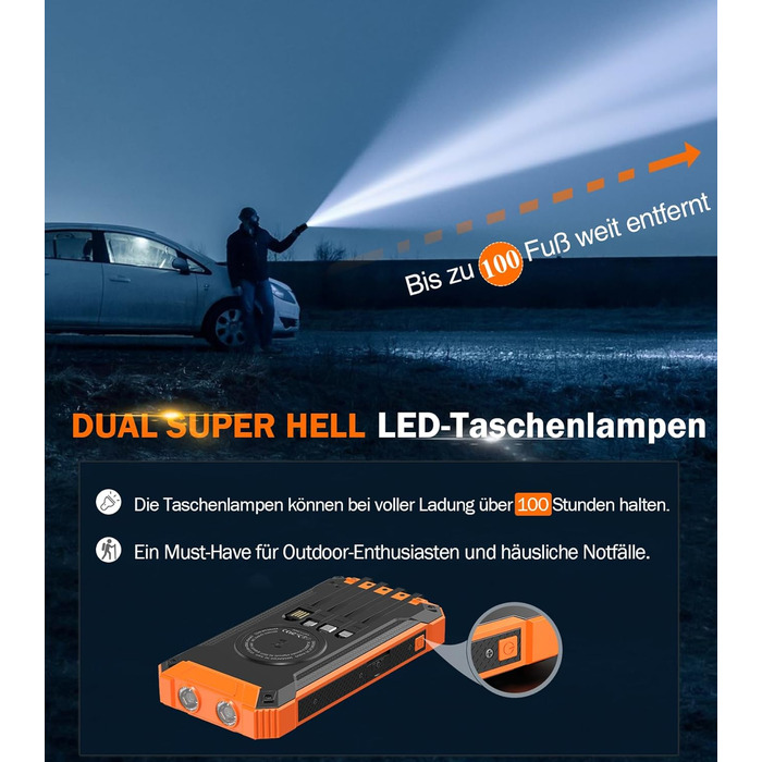 Power Bank Solar GOODaaa 26800mAh з 6 виходами, 4 входами, 15W, для мобільних пристроїв, з ліхтариком та карабіном (Оранжевий)