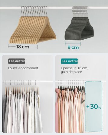 Плечики SONGMICS для одягу, 20 шт., велюрові, для сорочок, жакетів, костюмів, 41.5 см, обертовий гачок, сірий