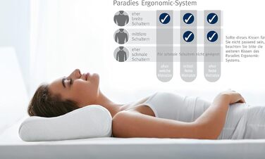 Ортопедична подушка для шиї Paradies Latex Vario-Ergonomic 40x80 см, ергономічна, сертифікат IGR, висота 13 см, з м'якою зоною