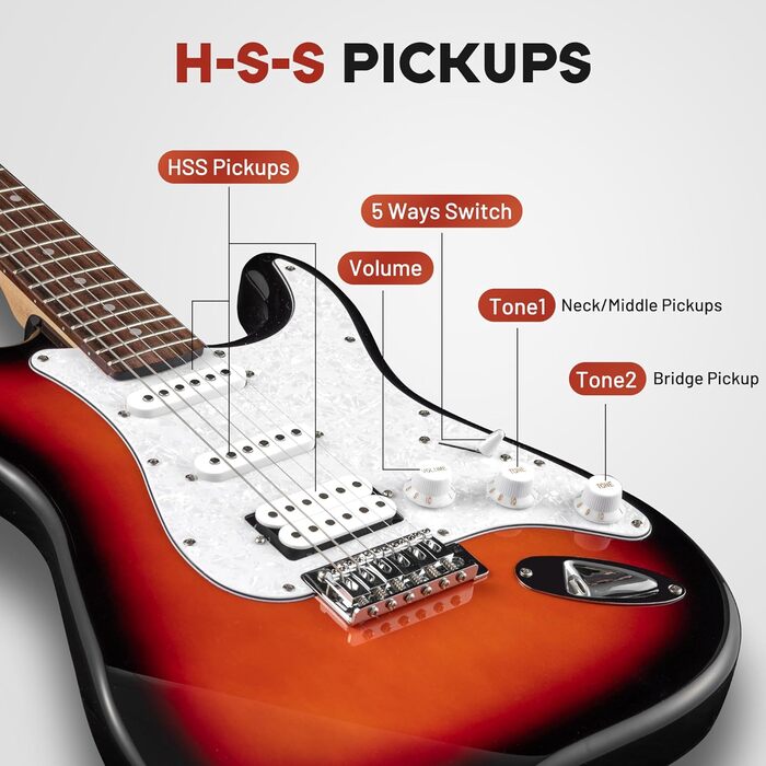 Електрогітара CAHAYA 39