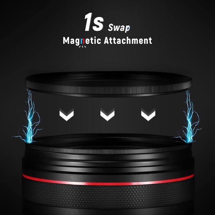 Набір фільтрів NEEWER 5-в-1 з магнітним кріпленням (82 мм): ND1000, CPL, UV, адаптерний кільце, кришка. 42-шарів покриття, ультратонкий, водонепроникний, стійкий до подряпин.