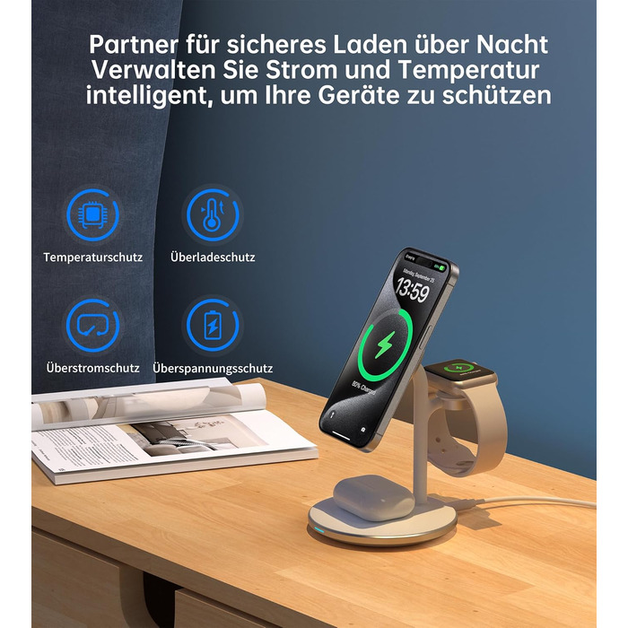 3-в-1 індукційна зарядка для декількох пристроїв, 15W MagSafe зарядка для iPhone 15/14, MagSafe зарядний пристрій для iWatch Ultra 2/1/Series 9/8, AirPods, білий колір