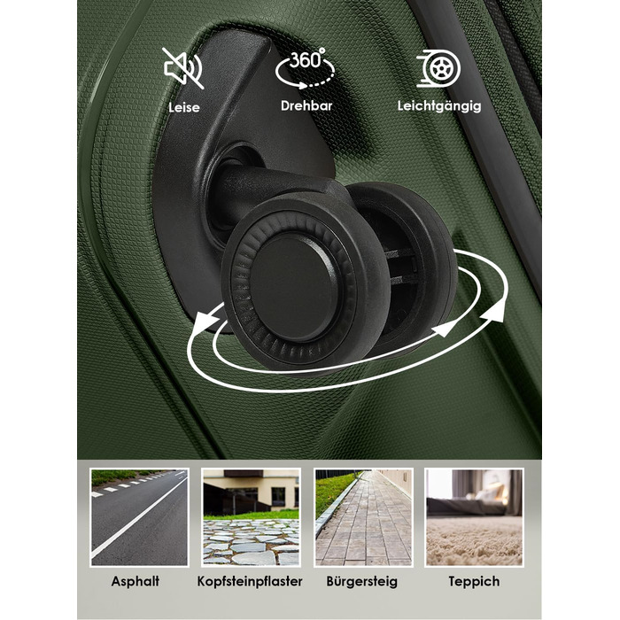 Набір валіз REDOLZ Essentials 11: 3 валізи (56 см, 76 см, Olive)