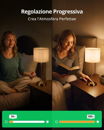 Настільна лампа Bojim 2 шт. Retro LED з USB зарядкою, сенсорне управління, регулювання яскравості, тканинний абажур, металевий корпус. Підходить для спальні, вітальні, нічного столика.