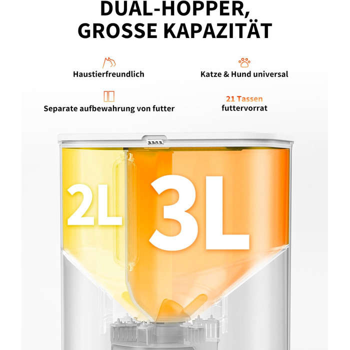 Автоматичний годівниця для котів та собак PETKIT з камерою та AI, 5л, 1-10 прийомів їжі/день, 1-30 порцій
