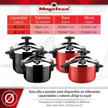 Каструля-сковорода швидкої приготування Magefesa Castell 6L, червона, нержавіюча сталь 18/10, для всіх типів плит, повна індукція