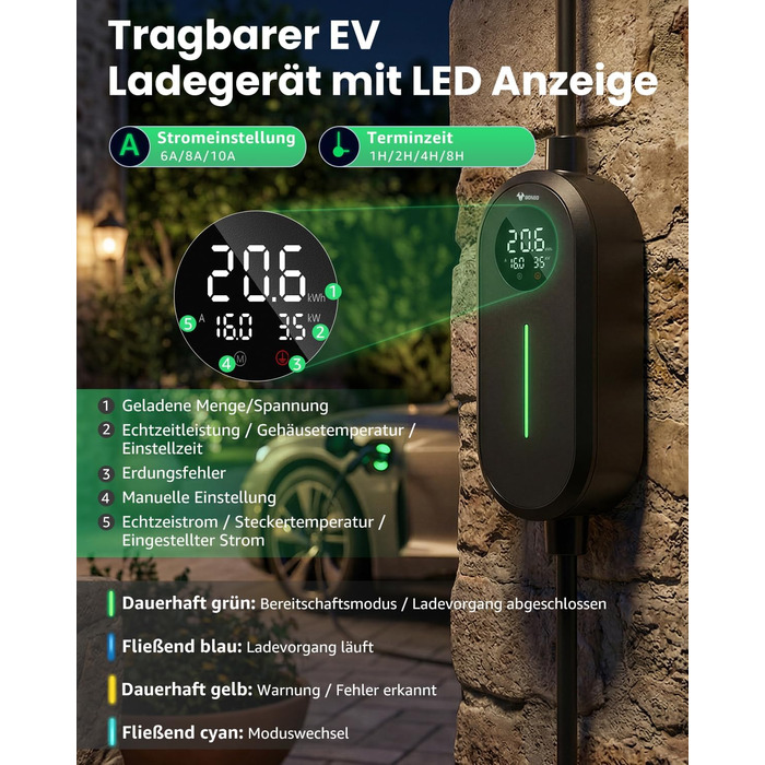 Зарядний пристрій для електромобілів GONEO Typ 2 3.68kW 16A IP66, 6м, 230V з LCD та таймером