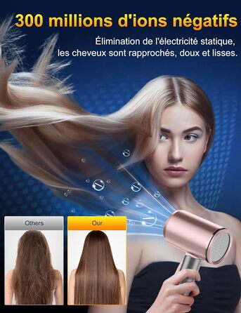 Професійний фен 2400W з іонізацією, складний, для подорожей, з насадкою-дифузором та терморегулятором (сірий/рожевий)