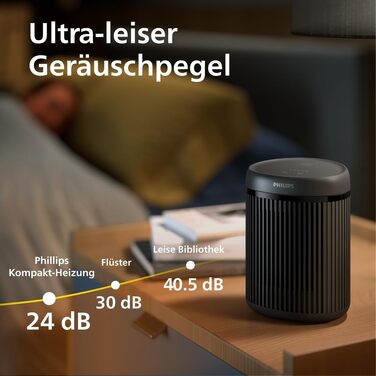 Керамічний тепловентилятор-обігрівач Philips Smart 5000 серії, 2000 Вт, чорний