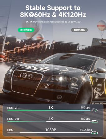 HDMI 2.1 кабель Southlight 5 метрів (8K@60Hz, 4K@120Hz, 48Gbps) – Ultra High Speed, eARC, HDCP 2.2/2.3, DTS:X, Dolby Atmos, сумісний з Soundbar, PS2, PS5, Xbox, Roku TV, сірий