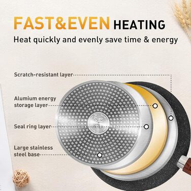 Набір каструль та сковорідок DishDelight з антипригарним покриттям для індукційних плит (12 шт.)