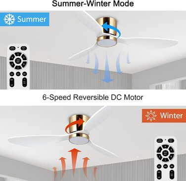 Стеляний вентилятор Reiga з LED-підсвічуванням та пультом керування, 132 см, тихий DC-двигун, 3 колірні температури, 3-лопатевий дизайн з дерева для спальні, вітальні та кухні, білий, монтаж на стелю