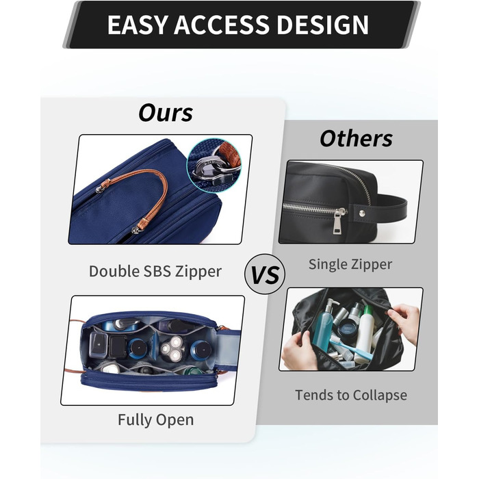 Чоловіча дорожня косметичка ECOHUB, водонепроникна, з відділенням для мокрого одягу, ремінь, з перероблених матеріалів, з двома застібками-блискавками (Синьо-зелений, Темно-синій)