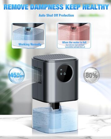 Електричний осушувач повітря Homtronics 1700 мл, портативний, тихий, з автовимкненням, 7 кольорів, для ванної, спальні, шафи, офісу, срібний