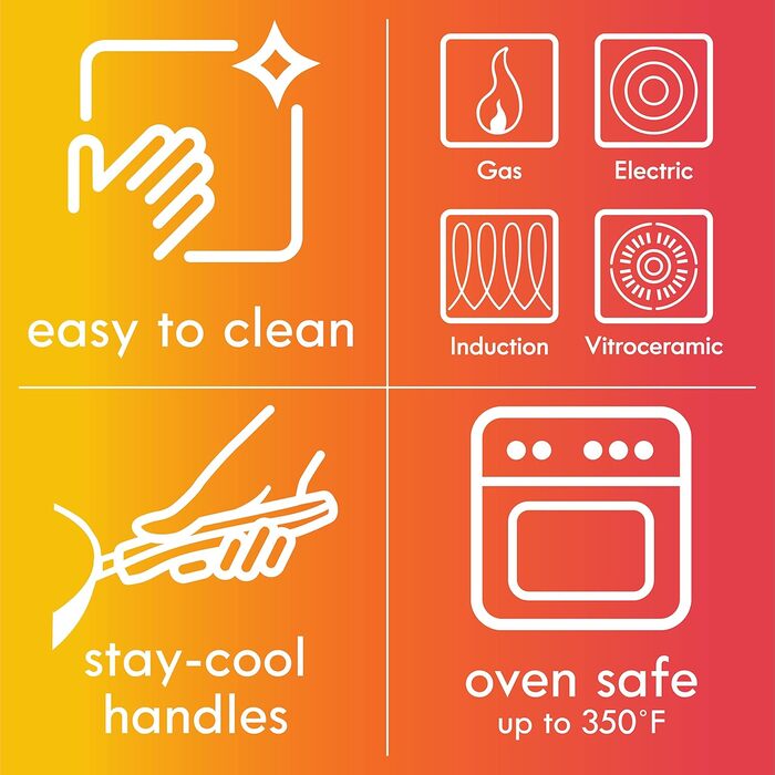 Набір кухонного посуду Kenmore з антипригарним покриттям, алюміній, блакитний (8' сковорода, чорний/стрази)