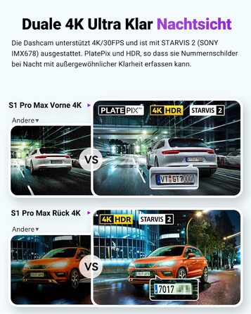 Автомобільний відеореєстратор VANTRUE S1 PRO MAX 4K + 4K з двома камерами (передня та задня), Sony STARVIS 2, нічна зйомка HDR, 24Гдн режим паркування, 5.8ГГц Wi-Fi, GPS, ADAS, підтримка LTE та карт пам'яті до 1ТБ