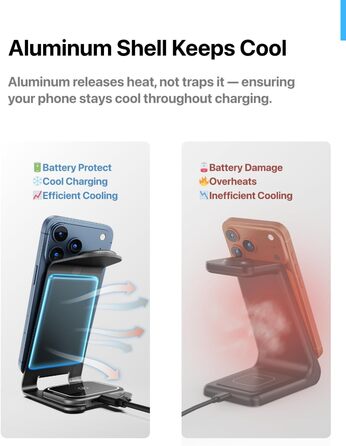 Бездротова зарядка Induktive з підтримкою MagSafe для iPhone 16 Pro/16/16 Pro Max/15 Pro/15/15 Pro Max, Apple Watch 10/Ultra 2/SE/9/8/7/6/5/4/3/2 та AirPods 4/3/2/Pro (сіра)