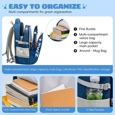 Шкільний рюкзак для підлітків 46L, рюкзак для школи, гімназії, старшої школи з нагрудною стрічкою, світловідбиваючими елементами, відділенням для 17.3' ноутбука, міцний, повсякденний (Блакитний)