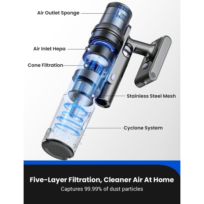 Бездротовий пилосос Proscenic P11 Ultra з акумулятором, легкий, самостійно стоячий, 50Kpa, 50 хвилин роботи, сенсорний екран, зелене світло, антизаплутування, для килимів, твердих поверхонь, штор, автомобіля, шерсті домашніх тварин (світло-жовтий)