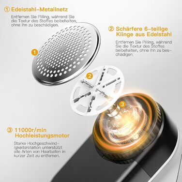 Електричний видальник ворсу з LED-індикаторами, USB, 2000mAh, 6-лезові клинки, 3 швидкості, для різних тканин (чорний, золотий)