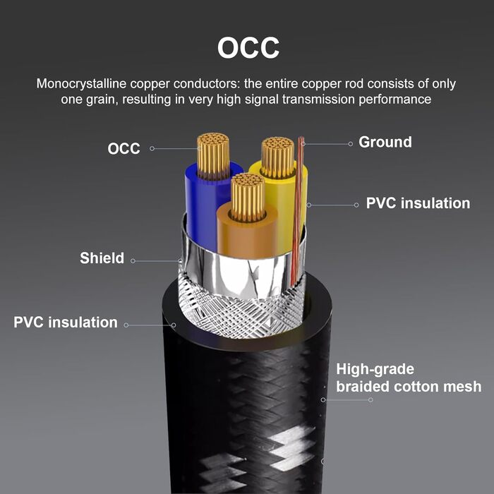 Hi-Fi мережевий кабель Boaacoustic BEB2116, аудіофільний силовий кабель High-End Schuko (EU), 2м для підсилювача, DVD, декодера та сабвуфера