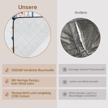 Плед для пікніка HAUSPROFI 200x200 см водонепроникний, ізольований - для пікніка, пляжу, кемпінгу. З бавовняним наповнювачем, ручкою та кілочками