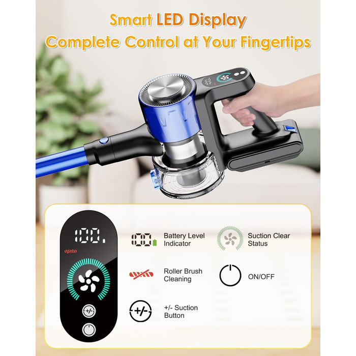 Бездротовий акумуляторний пилосос 50000Pa/500W з дисплеєм, 3 режими, антизаплутувальна щітка, док-станція, 1л, тихий, для шерсті тварин/килимів/підлоги/авто