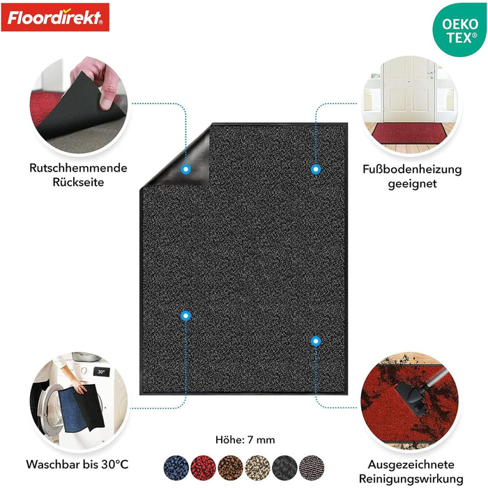 Килимок для підлоги etm® Schmutzfangmatte: переможець у співвідношенні ціни та якості. Килимок для порогу різного розміру, для дому та вулиці (антрацит-чорний, 90x150 см)