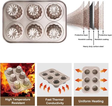 Canelé Moulds, Mini Cake Tins for Baking - Canelé Moulds, Bordelaise Bakeware, Non-Stick French Pastry Mold, Muffin Tin, Panna Cotta Moulds for Cannelé, Cupcake, Jelly, Carbon Steel, 6 Cavity