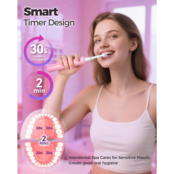 Електрична зубна щітка Rotierende для дорослих з 8 насадками, 4 режимами чищення, 60 днями роботи від акумулятора та розумним таймером 2 хв - професійна (Рожева)