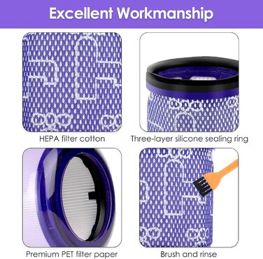 Фільтр HEPA для пилососа Dyson V15 Detect/V11/V12 (3 шт) - Комплект мийних та багаторазових фільтрів 970013-02