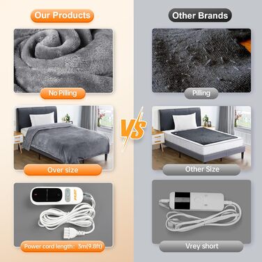 Електрична ковдра з підігрівом 190x130 см, фланель, з автовимкненням, 9 рівнів нагріву, захист від перегріву, пральна, сіра