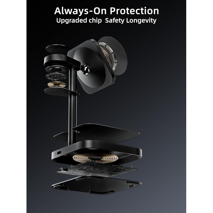 Станція зарядки LULULOOK Qi2 MagSafe 3-в-1 з алюмінію для Apple Watch та iPhone, 15W швидка зарядка для iPhone 17 Pro Max/17 Pro/17 Air/17, 5W для Apple Watch Ultra, AirPods, Титан (Чорний)