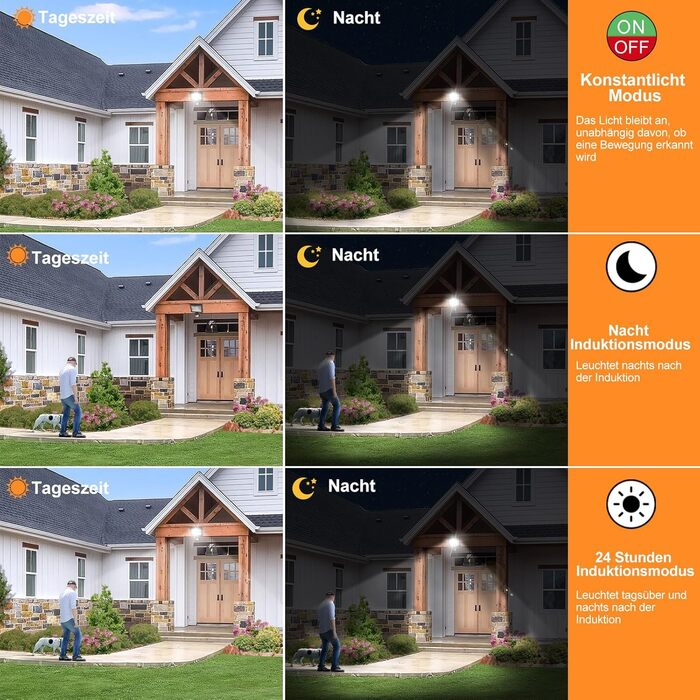 MEIKEE 25W LED Floodlight with Motion Sensor, Remote Control, 2100 LM, 6500K Cool White, Super Bright, 3 Modes, 10 Brightness Levels, Outdoor Floodlight, IP66 Waterproof, Spotlight for Garden, Garage, Sports Field, 2 Pack