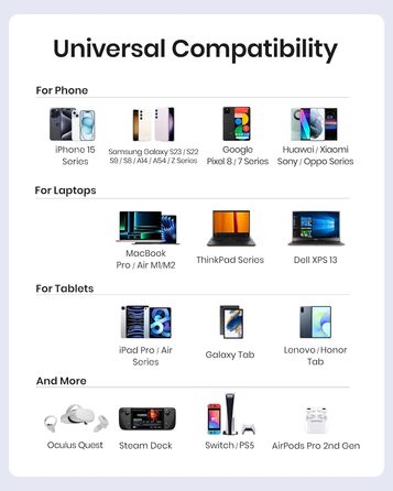 Кабель USB-C 100W з підтримкою PD3.0, 3м, чорний. Кабель USB-C для iPhone, Samsung, Pixel, iPad, MacBook. Нейлон, швидка зарядка