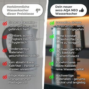 Електричний чайник Aeco AQA NEO з нержавіючої сталі, 1.7 л, 2150 Вт, без BPA, фільтр від накипу, бездротовий, CoolTouch, шампань сріблястий