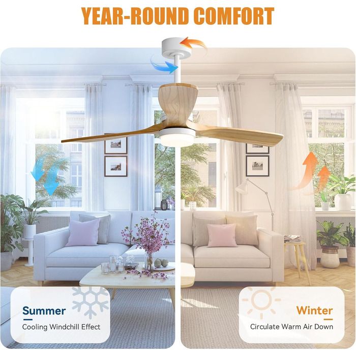 Стеляний вентилятор Sofucor з дистанційним керуванням, дерев'яний вентилятор з 3 лопатями, 132 см, тихий, 6 швидкостей, таймер, DC двигун, режим літо/зима для спальні (з підвісом та кріпленням, натуральне дерево)