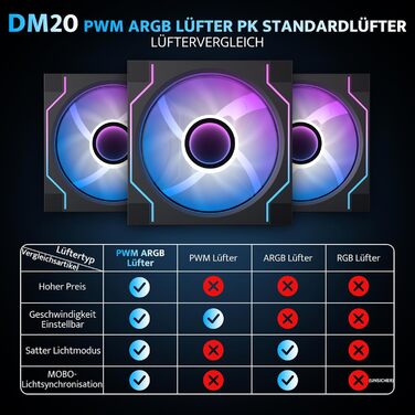 darkFlash C275P: ITX корпус для ПК з 3 RGB вентиляторами, міні-ПК, підтримка AIO 240 мм (білий/чорний)