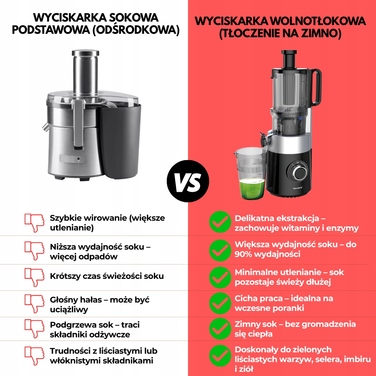 Повільна соковижималка Klausberg горизонтальна одношнекова, 180 Вт, 0,70 л