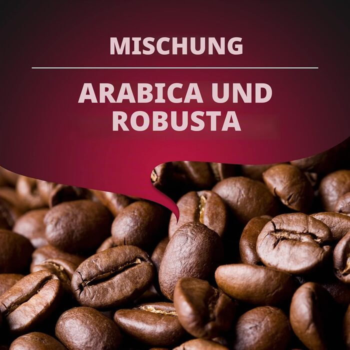 Кава в зернах Lavazza Aromatico, суміш арабіки та робусти, середній обсмал, нотки какао та спецій, інтенсивність 8/10, 1 кг