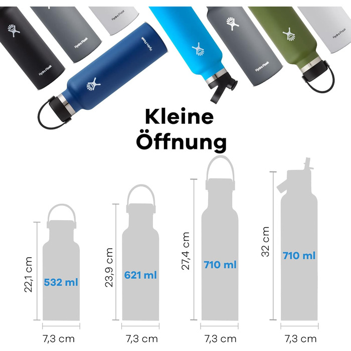 HYDRO FLASK - 621ml (21oz) Water Bottle with Lid - Vacuum Insulated, Reusable Stainless Steel Bottle - Leakproof Lid - Hot & Cold - Small Opening - (Flex Lid, Trillium, 30 ml)