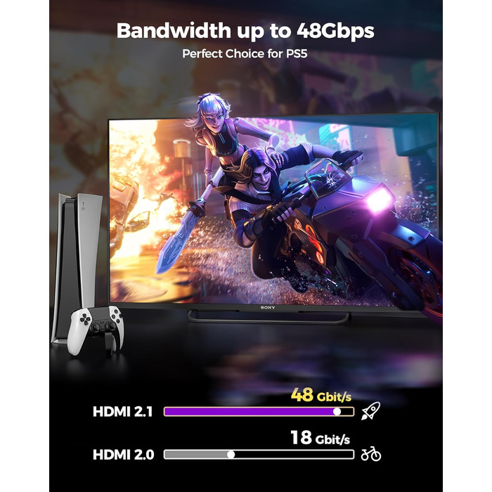 HDMI 2.1 кабель Silkland 8K з підтримкою eARC, 48Gbps, для PS5, Fire TV, HDTV, Laptop (1м, 2 шт.)