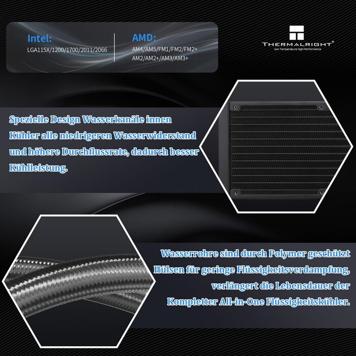 Thermalright AQUA ELITE 360 ARGB: Система водяного охолодження CPU з 3 вентиляторами 120mm, для AMD/Intel, 1550RPM