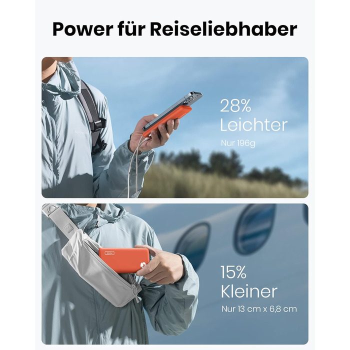 Power Bank INIU 10000mAh, ультратонкий, USB C, 3A, ліхтарик, сумісний з iPhone, Samsung, Huawei (Оранжевий)