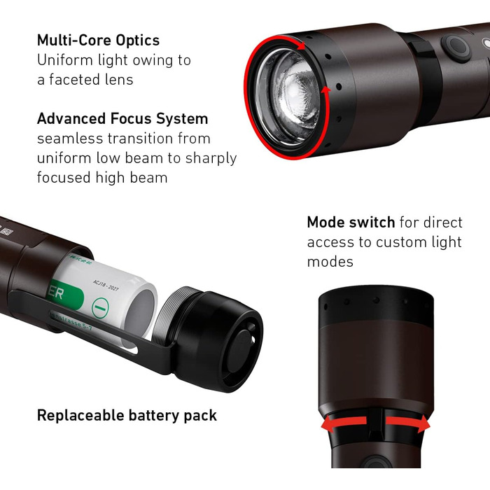 Ліхтарик Ledlenser P7R Signature LED з червоним світлом, акумуляторний, водонепроникний IP68, 2000 люмен, фокусування, дальність 330 м, з чохлом та зарядною станцією